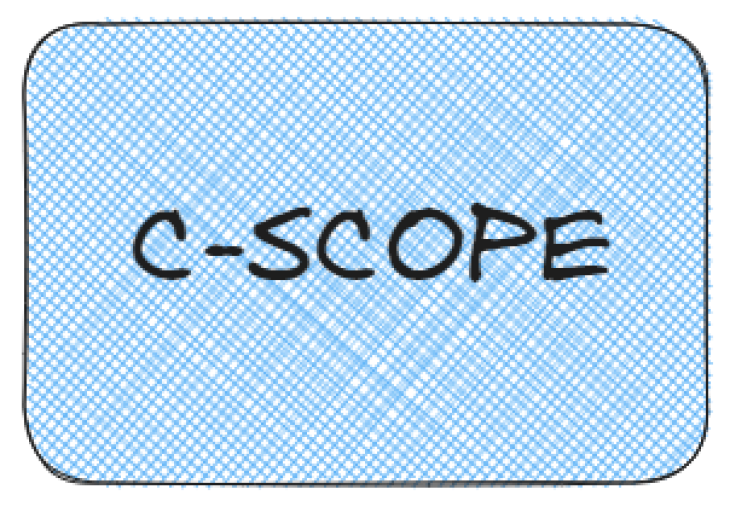 C-scope Blau New